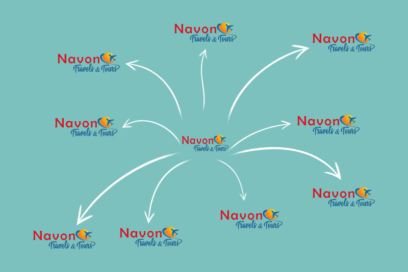 Navon Travels & Tours Franchise Opportunity
